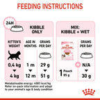 Royal Canin Feline Health Nutrition Kitten