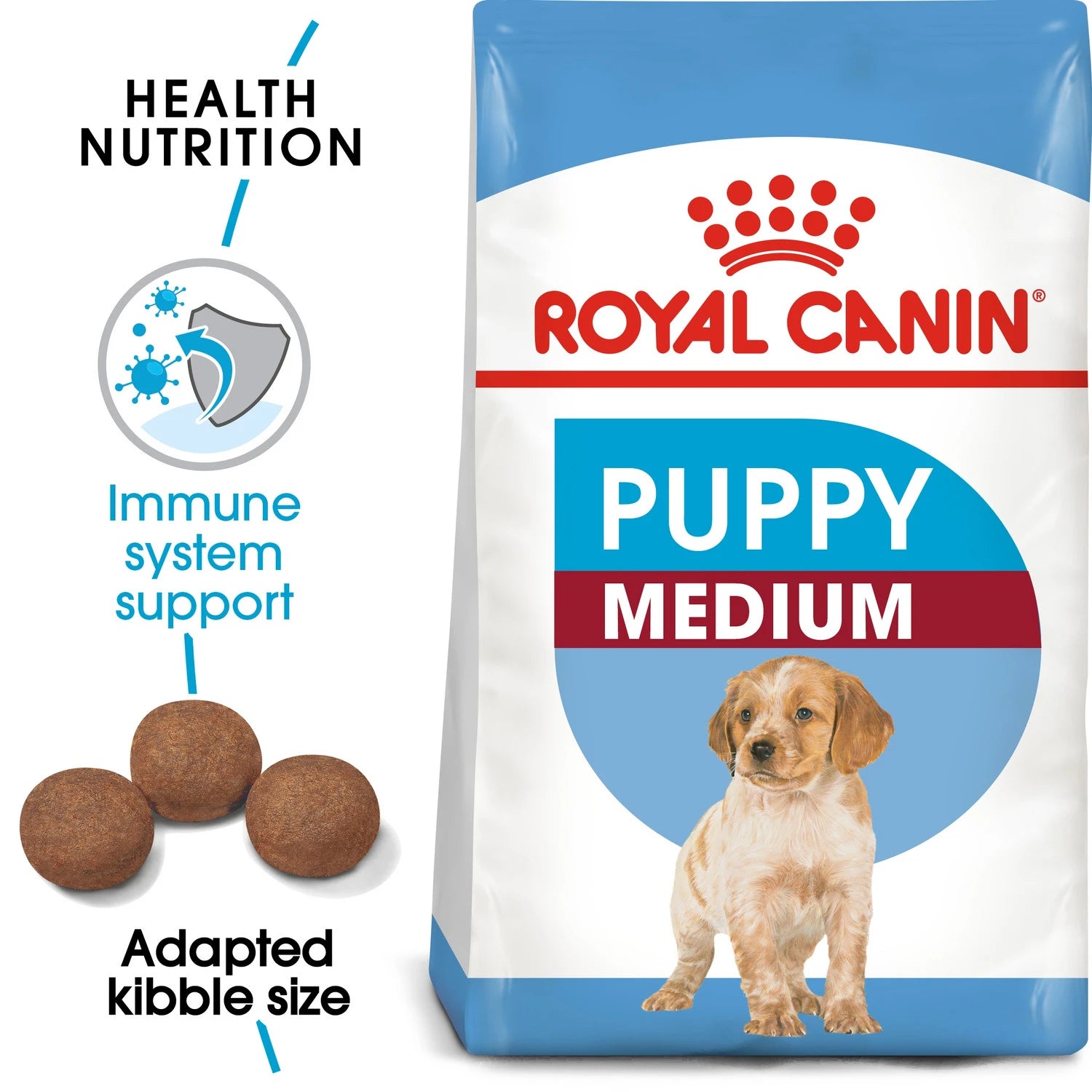 Royal Canin Size Health Nutrition Medium Puppy 4 kg