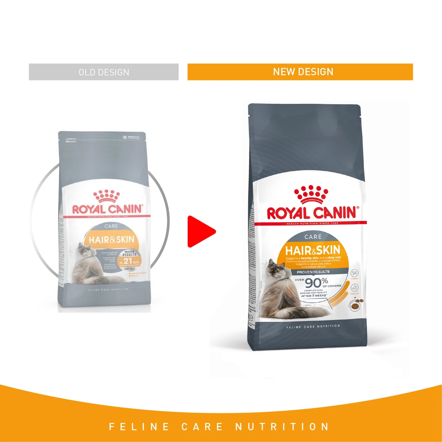 Royal Canin Hair & Skin 10 kg