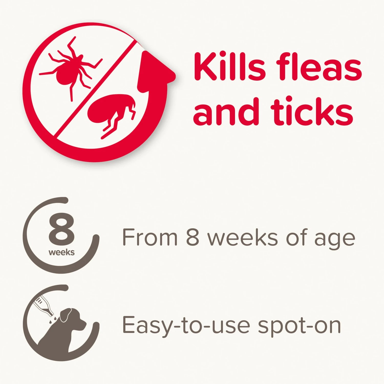 Fiprotec for Large Dog 4 Pipettes